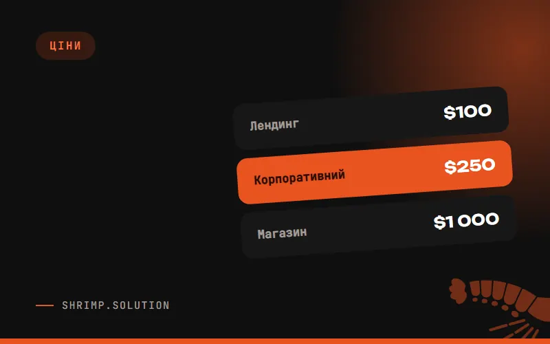 Скільки коштує сайт під ключ у 2026 році