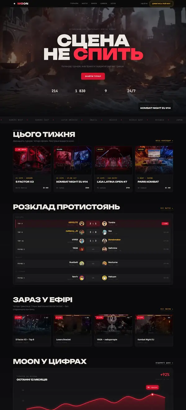 MOON — сайт, зроблений студією SHRIMP.SOLUTION