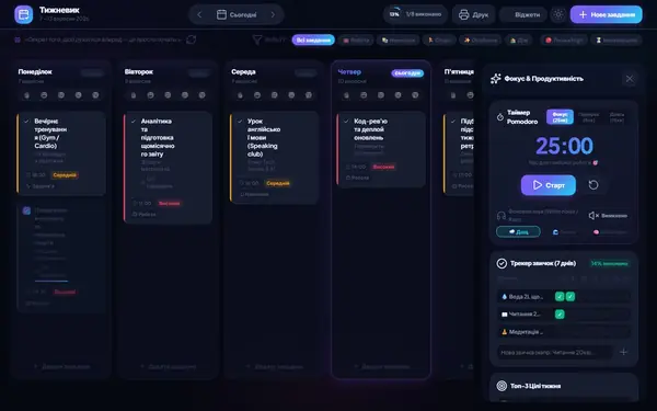 Тижневик — сайт, зроблений студією SHRIMP.SOLUTION
