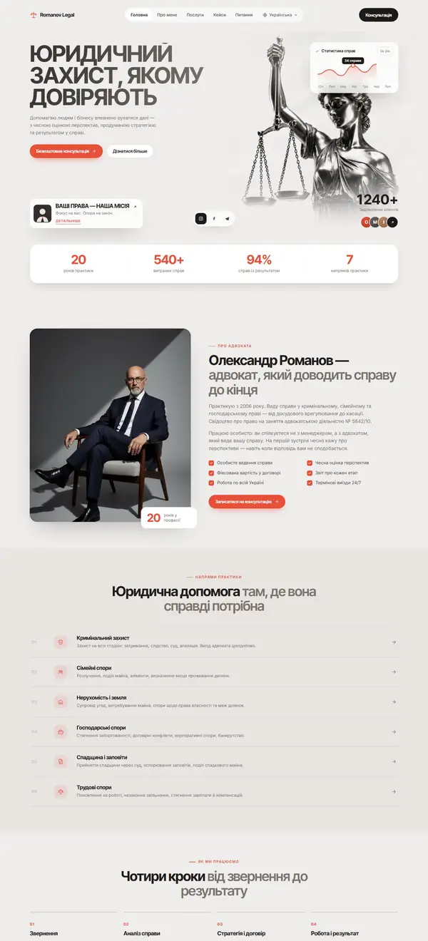 Romanov Legal — сайт, зроблений студією SHRIMP.SOLUTION